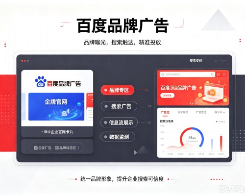 六枝特百度品牌广告